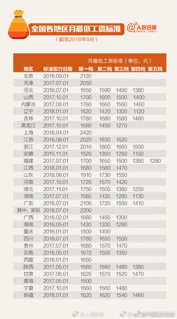 【51黑料吃瓜網】君安節點接近立異迎來收獲期