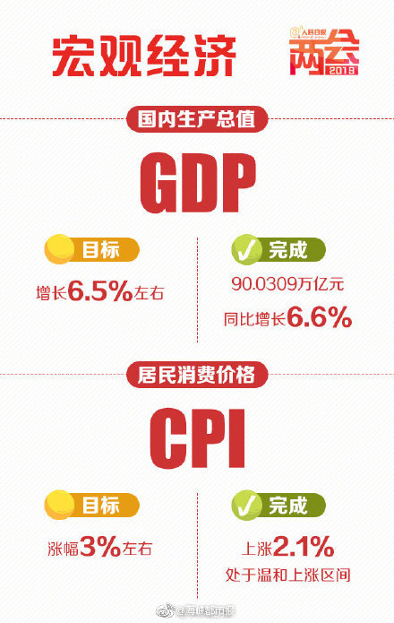 【今日熱門大瓜TOP1】不是鬼什梗鈴唱的那個籠中鳥