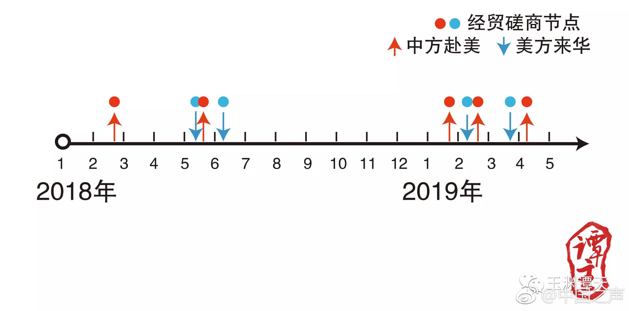 【www.海角社區.com免費】處置設置專項告發進口