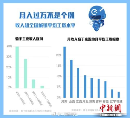 【17今日爆料-今日大賽】減了報表”董學瑞說